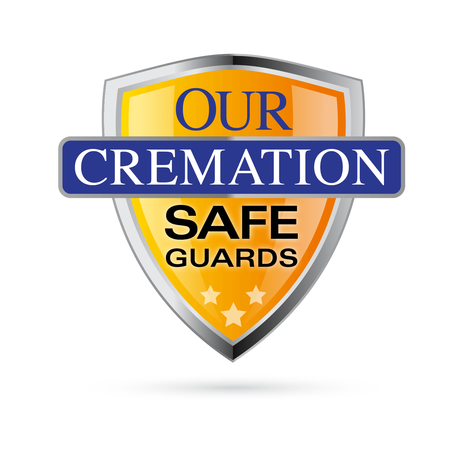 Cremation Safeguards